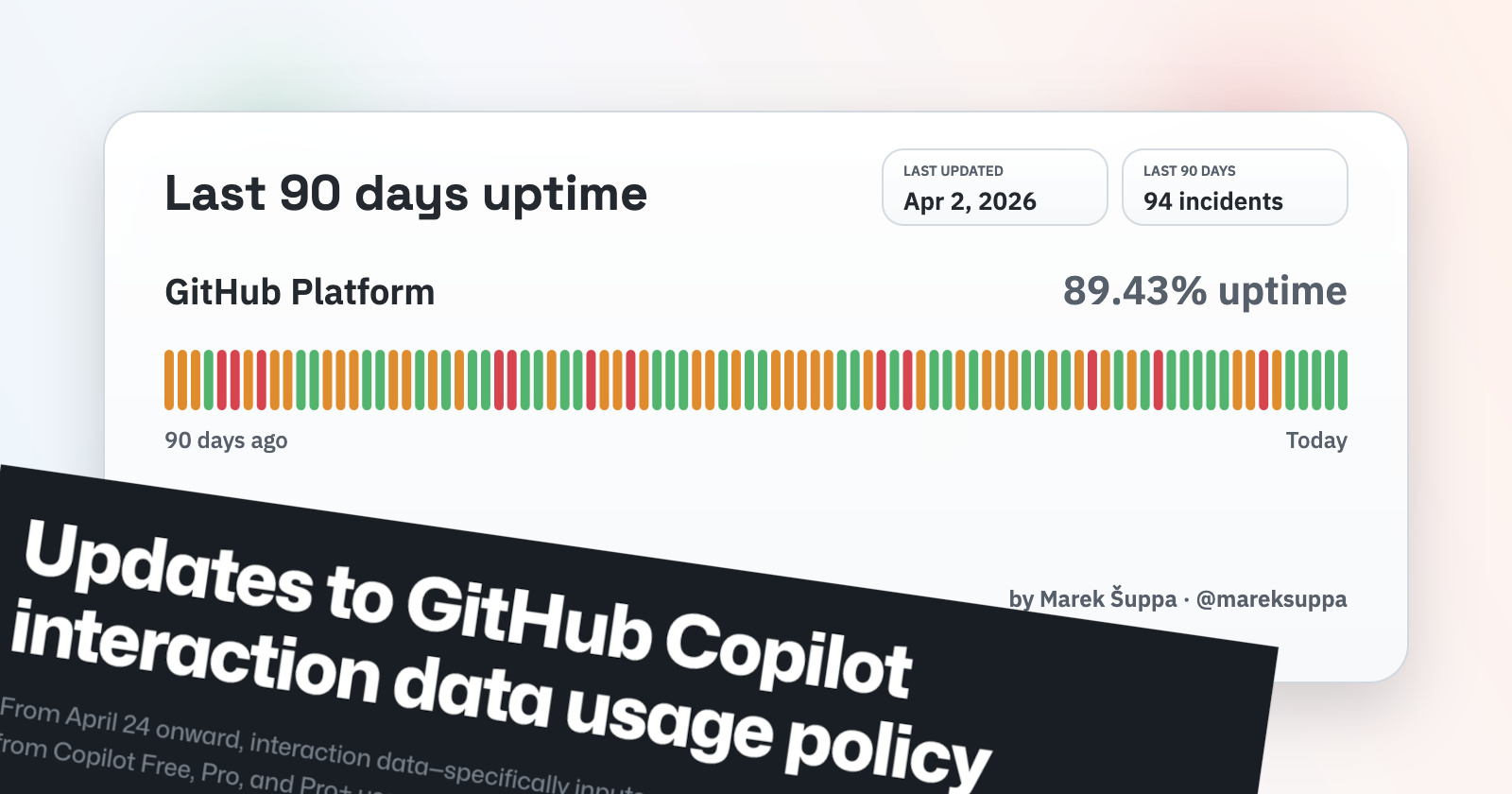 Migrating Away from GitHub – SciActive Inc